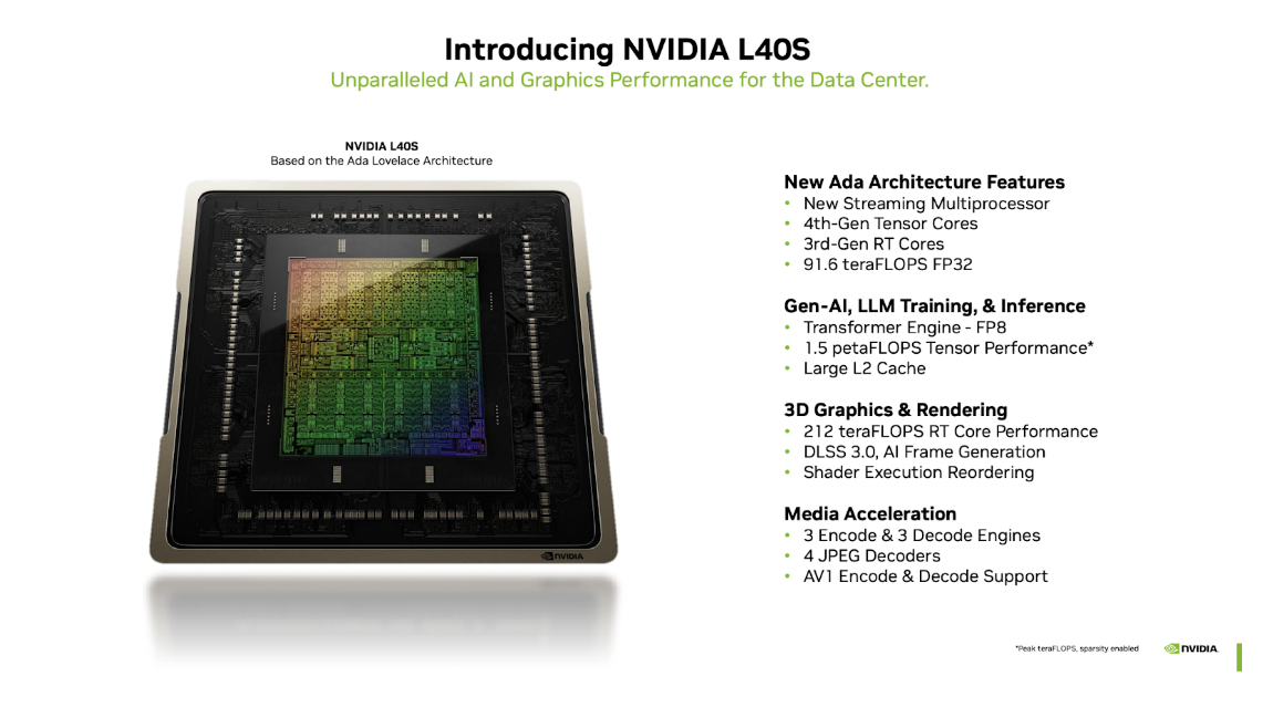 digicor newsletter Future-Ready Data Centers: Unlocking Advanced AI and Graphics Capabilities with NVIDIA's L40S GPU